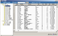 医院信息管理系统